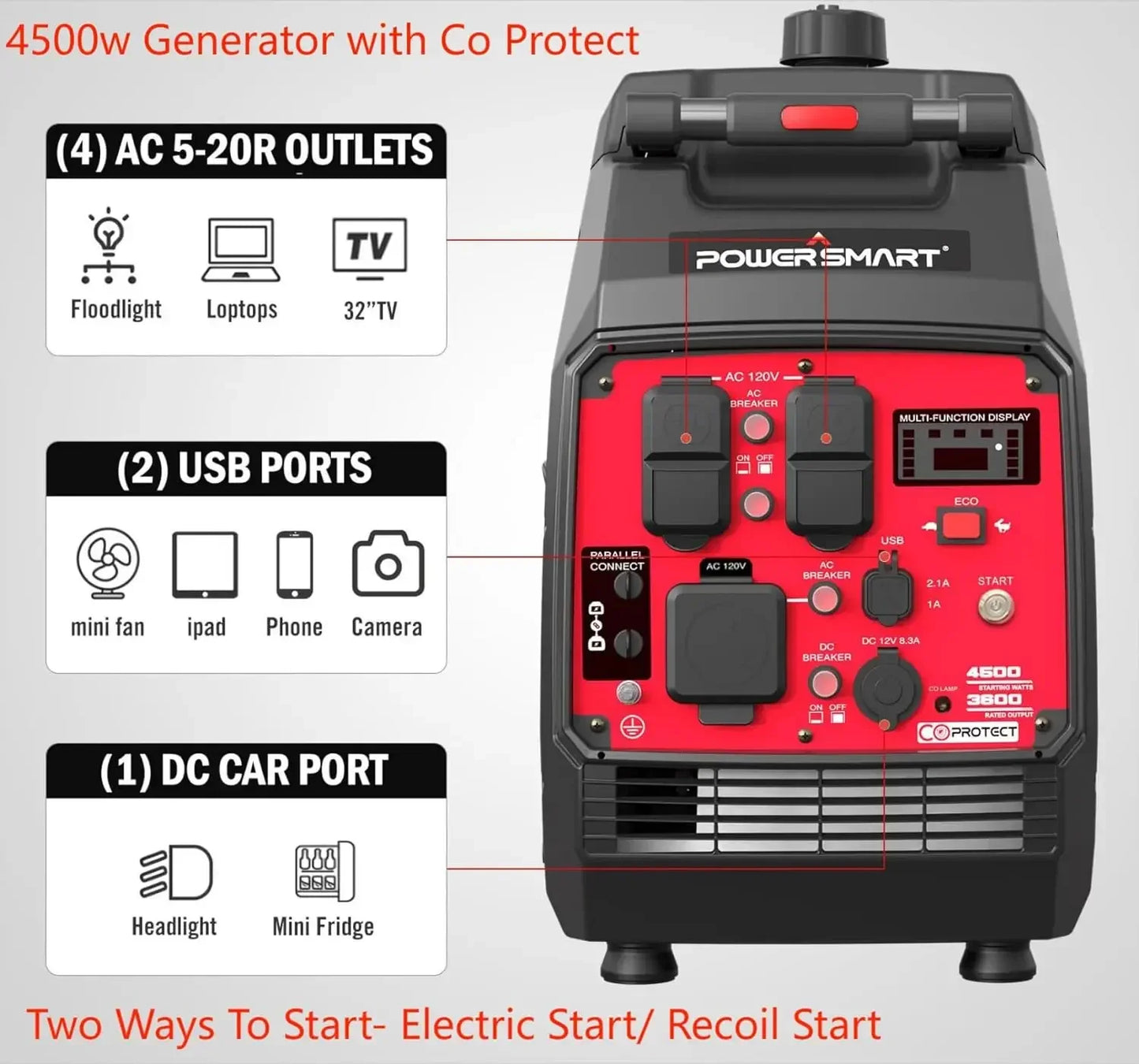 Super Quiet 4500-Watt Portable Inverter Generator