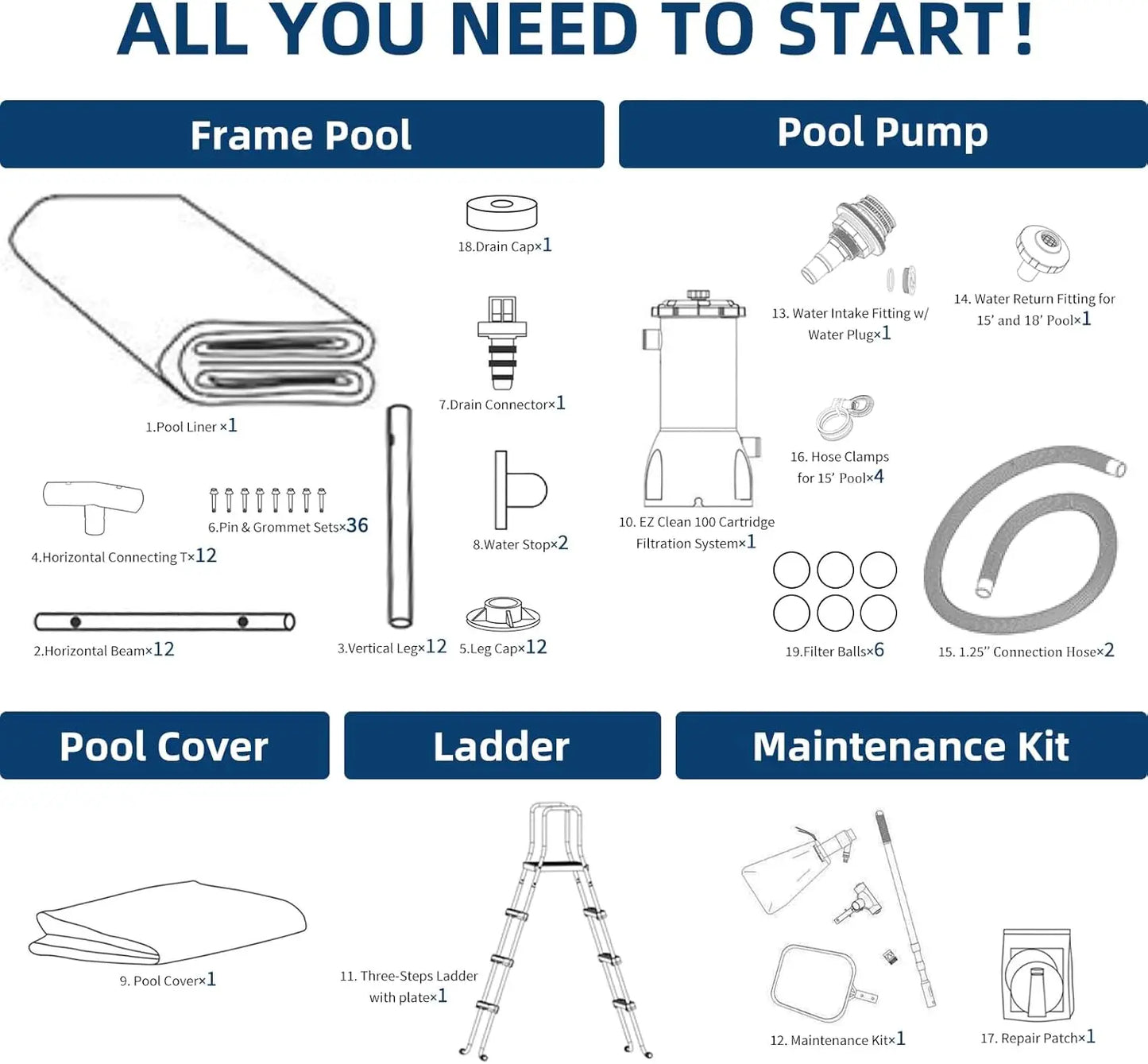 18ft X 52in Frame Above Ground Swimming Pool Set , 1545 GPH Filter Pump,  Cover,  Ladder , and Maintenance Kit